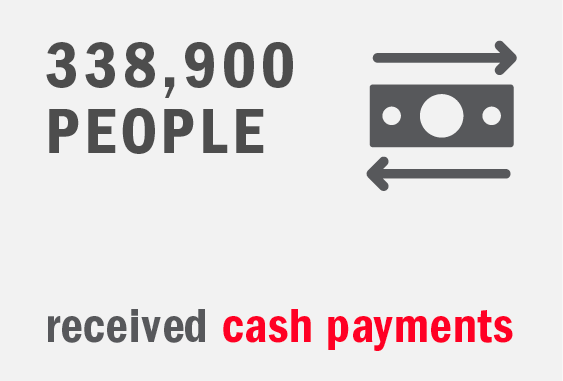 Graphic: 338,900 people received cash payments